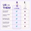 imagegoPure Tighten ampamp Smooth Belly Cream  Clinically Tested